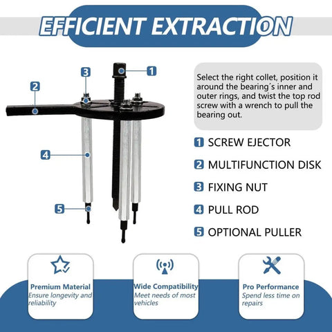 21 In 1 Bearing Puller Set With Curved Hook And 6 Collets For Easy Bearing Removal And Gear Disassembly, shown with features