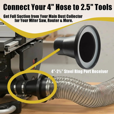 Close-up of Magnetic Dust Collection Fittings Kit 20-Piece Quick Connect System for Woodworking and Shop Vac Use, showing steel ring port receiver connecting 4-inch hose to 2.5-inch tool.