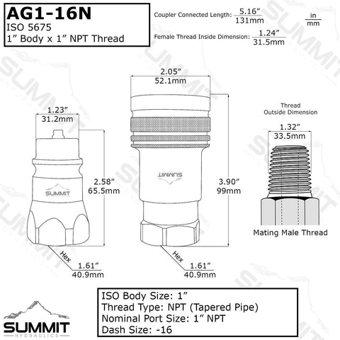 Summit Hydraulics AG1-16N ISO 5675 quick-connect coupling diagram with 1 in NPT thread