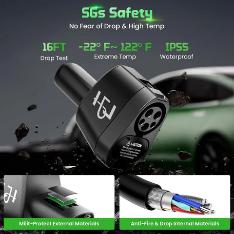 Close-up view of All In One CCS1 J1772 To Tesla Charger Adapter For Model Y 3 S X Cybertruck, showcasing safety features and materials.
