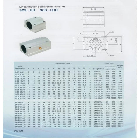 Two-piece 600mm linear rail and 12mm shaft with ball bearings and slide bushings on a technical catalog page.