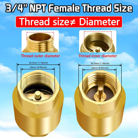 Two brass 3/4 NPT spring check valves, inline non-return water valves for wells and pumps (2-pack).