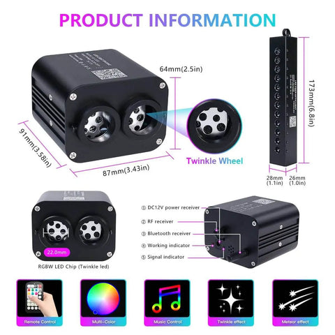 Product information for Dual Color Fiber Optic Star Ceiling Kit with App and Remote Control, showing RGBW LED chip dimensions and features.