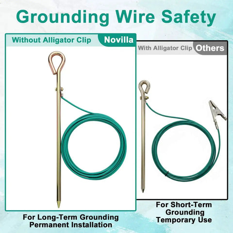 Comparison of portable Ground Rod Kit with 15ft 12AWG grounding wire, with and without alligator clip for electric fences and antennas