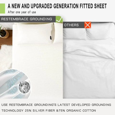 Grounding Sheets King Size With Fifteen Percent Silver Fiber And Eighty Five Percent Cotton Includes Outlet Tester Grounded Sheet Kit.