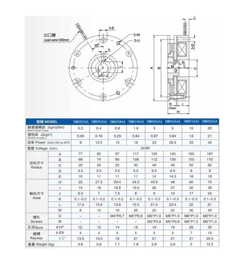 Front and side views of SMB0S2AA 24V electromagnetic safety brake with lead wire and mounting flange