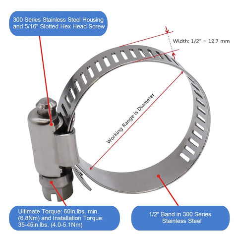 RoadFormer 2-inch worm gear hose clamp, SAE 32, stainless steel, 1/2-inch band, 40–64 mm range, 10-pack