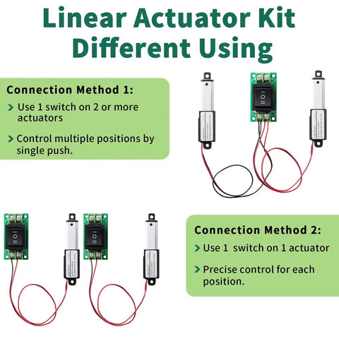 Diagram showing connection methods for Tiny 2 Inch Stroke 12V DC Linear Actuator With Controller Kit 64N, 14.4 Lb Thrust 0.6 Inch Per Second.