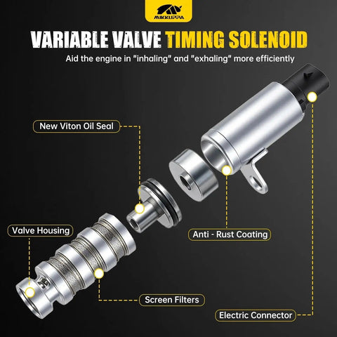 VVT Solenoid Kit For Kia Soul Forte And Hyundai Tucson Elantra 1.8L 2.0L Camshaft Position Actuator Solenoid Valve Replacement with parts labeled