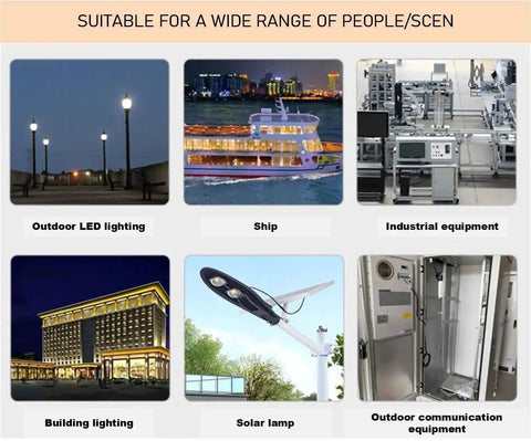 Image showing various applications: outdoor LED lighting, ship, industrial equipment, building lighting, solar lamp, outdoor communication equipment
