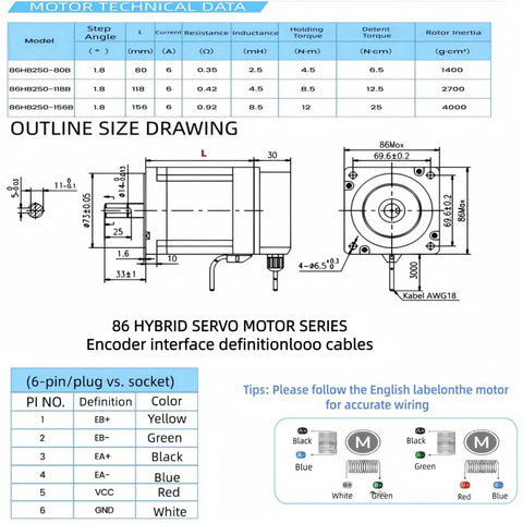 Technical drawing of Nema 34 Closed Loop Stepper Motor Kit with 8.5Nm Torque and 1000 Line Encoder for CNC applications.
