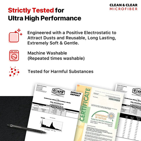 Extra Large Microfiber Cleaning Cloths 8 Pack for Glasses Lenses and Screens performance test certificates