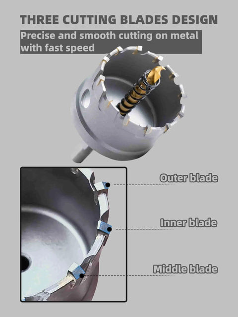 Close-up of Carbide Hole Saw Kit With Case Pro Grade 13 Pcs TCT Hole Saw Set showing three cutting blades for metal and plastic.