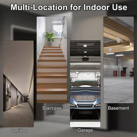 Image showing E26 E27 Motion Sensor Light Socket With Auto On Off Dusk To Dawn 360 Degree Radar Motion Detector in different indoor areas.