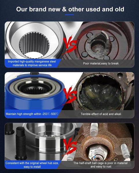 Front Wheel Hub Bearing Assembly 5 Lug With ABS OE 513179 quality comparison between new and old materials
