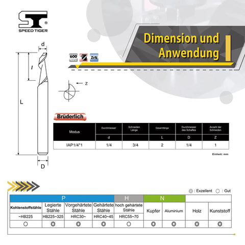 Diagram of Solid Carbide CNC End Mill Single Flute with 1 Quarter Inch Shank and 2 Inch Overall Length for aluminum, wood, plastic