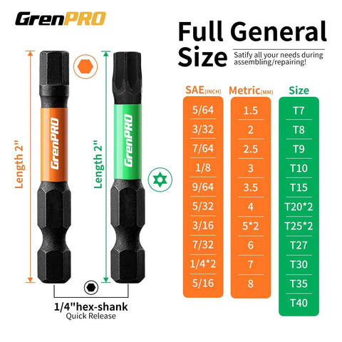 Impact Screwdriver Bits Set 35Pcs 2 Inch Magnetic S2 Steel CNC Machined With One Quarter Inch Hex Shank