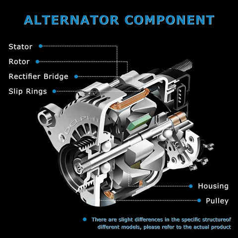 High-Performance Alternator Upgrade for Toyota Camry L4 2.5L 2010-2011 showing components like stator, rotor, rectifier bridge.