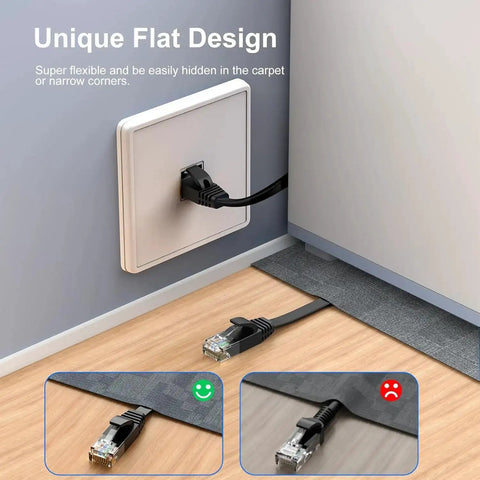 Cat6 Ethernet Cable 10 Ft Flat 5 Pack Snagless RJ45 Connectors installed in wall outlet under carpet