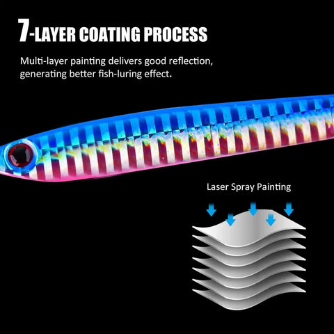 High Strength Vertical Saltwater Jigging Jigs 60 To 150g Glow With Assist Hook Fast Fall Lead Lures showcasing 7-layer coating