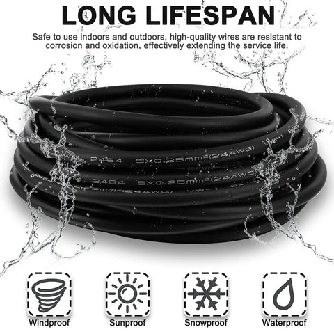 Wet rugged cable demonstrating waterproof feature in product showcase with lifespan benefits and protection symbols.