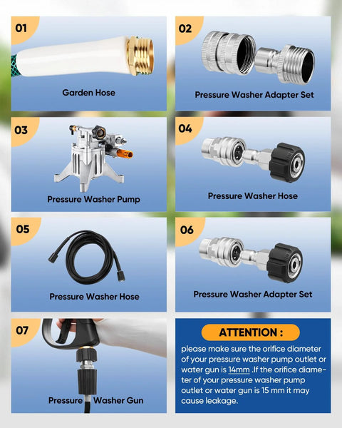 Saker pressure washer hose connector set, 10pc, with adapters, pump, hoses, and spray gun.