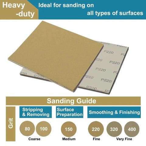 Workhorse 52 Sheet Aluminum Oxide Sandpaper Variety Pack Quarter Sheet Sandpaper for wood and metal sanding guide shown.