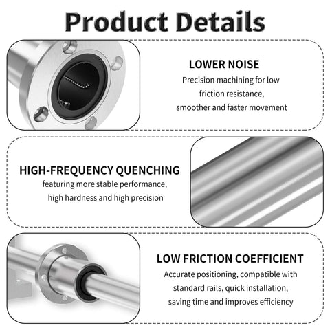 4 Pcs LMF20UU Round Flange Linear Ball Bearings 20Mm ID 32Mm OD 42Mm Length Double Sealed For Smooth Pro Grade Motion