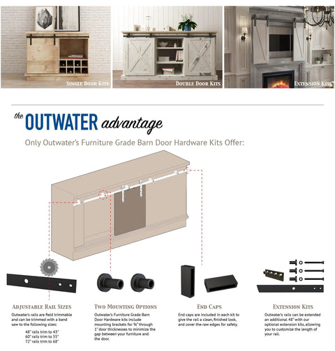 Dope 48 Inch Double Cabinet Barn Door Hardware Kit Stainless Steel Top Mount Rail Trimmable To 43 Inches Includes Rollers Stops Guides End Caps And Mounting Hardware For Easy Install diagram with parts.