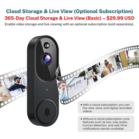 Wireless WiFi Video Doorbell With Two Way Audio, AI Motion Detection, Night Vision, Cloud Storage, And 2.4G WiFi Only