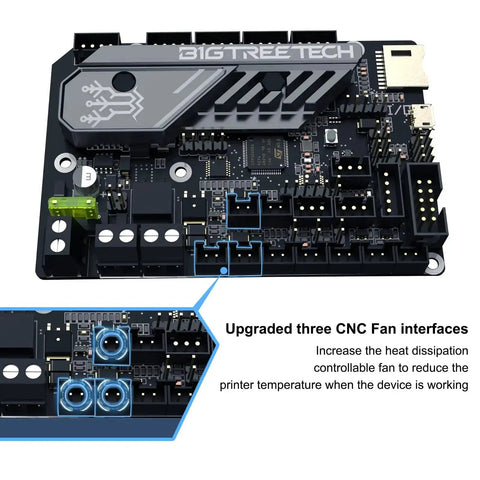 SKR Mini E3 V3 32 Bit Control Board With Integrated TMC2209 UART Stepper Driver showing CNC fan interfaces for Ender 3D printers