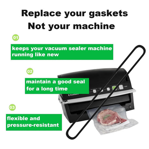 Gasket Replacement Set For FoodSaver Vacuum Sealers V2200 V2400 V2800 V3000 V3200 Foam Gasket Pack Two Replaces T910 00075 And Fits Similar Models No Hassle Easy To Install For Fresh Food Preservation shown with vacuum sealer and meat