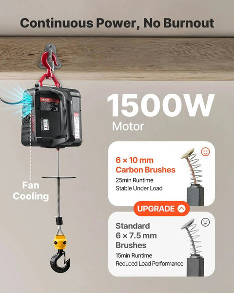 2 In 1 Electric Hoist Winch 1100 Lbs Capacity With 1500W Lift And 25 Ft Reach, showing motor and fan cooling