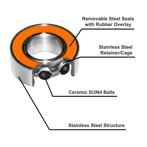 Winter Evening motor bearing for Castle 1406-1410; stainless steel with ceramic Si3N4 balls and orange rubber seal