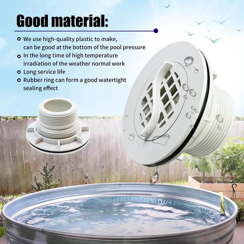 Two Pack Threaded Inlet Strainer Kit For Intex Filter Pumps With One And A Half Inch Hoses Includes Rubber Washer And Strainer Nut