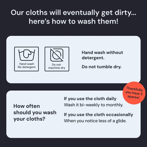 Care instructions for Microfiber Cleaning Cloth 12x12 4 Pack Blue for Screens and Glasses, detailing hand wash and drying methods.