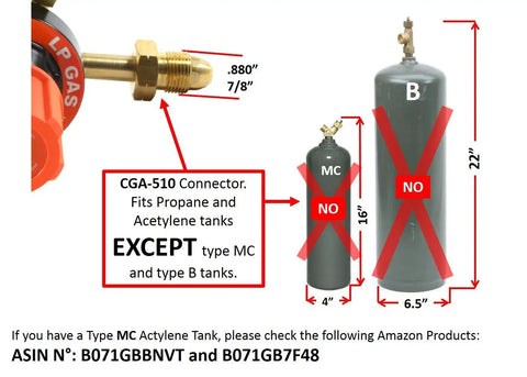 Diagram showing CGA-510 connector with propane and acetylene compatibility annotations, excluding type MC and B tanks.