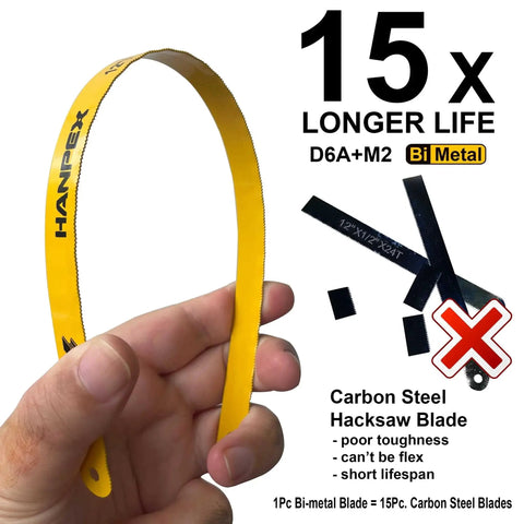 Hanpex 12-inch high tension hacksaw frame with 24 TPI bi-metal blade held in hand showing durability comparison.