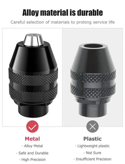 Comparison of metal vs plastic drill chuck with text above: 'Alloy material is durable' highlighting the advantages of alloy metal.