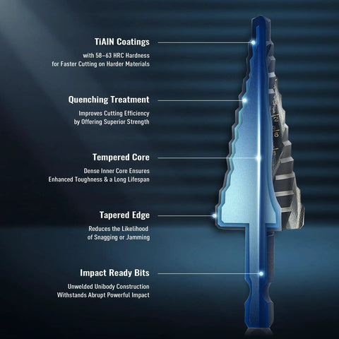 Side view of Five Piece Step Drill Bit Set With Titanium Coated HSS For Metal And Wood, Fifty Sizes, Four Spiral Flute, One Quarter Inch Hex Shank, ZELCAN, Built To Slice Through Stainless Steel Aluminum And Plastic Like Butter, showing construction features.