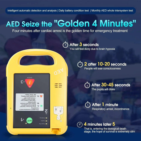Home Portable AED Defibrillator For Emergency Use With Automatic External Defibrillator Function highlighted with instructions