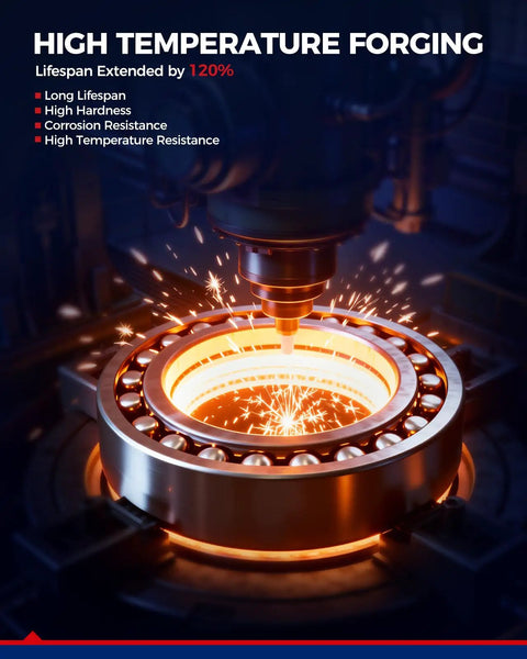 High temperature forging process of a front wheel bearing and hub assembly, highlighting extended lifespan and resistance.
