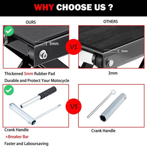 Comparison of 1200 Lbs Motorcycle Jack Lift Stand For Dirt Bike ATV Scissor Jack With Crank Handle And Breaker Bar showing 5mm pad and handle.
