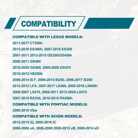 Compatibility chart for Engine Coolant Temperature Sensor For Lexus And Toyota Vehicles OEM Replacement 8942206010 TX109