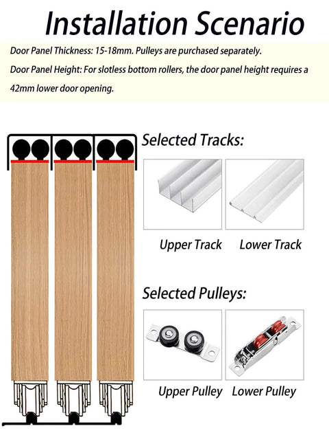 Installation setup for Triple Track Sliding Door Kit For Closets And Room Dividers No Groove Wardrobe Rails.