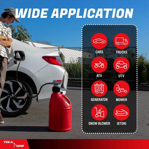 Universal Gas Can Adapter Cap Battery Powered Fuel Transfer Pump 2.3 GPM shown refueling a car