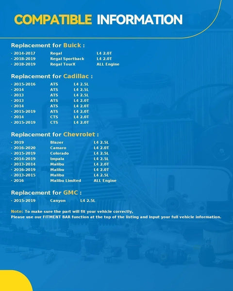 Compatibility chart for 145A 12V CW SD5 Alternator Replacement for Chevy and Cadillac SUVs