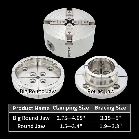 Versatile Workhorse 4 Inch Wood Lathe Chuck Set With 1x8 Tpi Thread And Three Quarter By Sixteen Tpi Adapter, shown with two jaws.