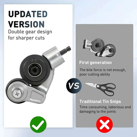 Beefed-Up Heavy Duty Metal Nibbler Drill Attachment vs traditional tin snips comparison showing efficient double gear design.