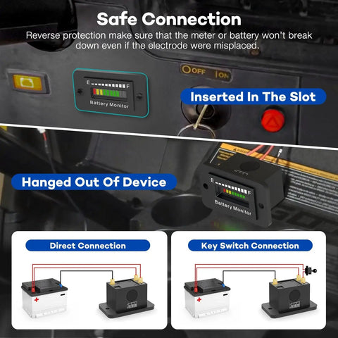 BM210 battery monitor installed in golf cart bay; LED gauge for 12–72V lead-acid/Li-ion, with direct and key switch diagrams.